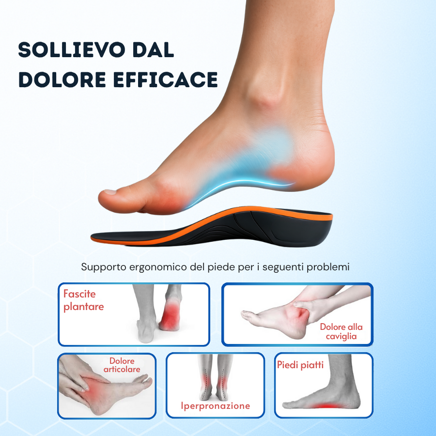 Enzica™ - Solette Ortopediche professionali