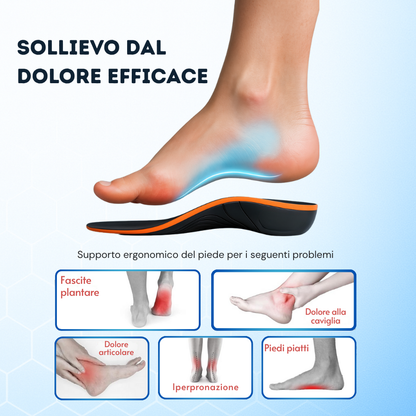 Enzica™ - Solette Ortopediche professionali